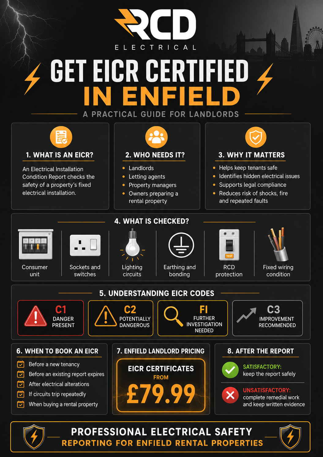 Get EICR Certified in Enfield landlord infographic by RCD Electrical